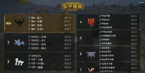 开局万亿物资，女神后悔了,女神为何后悔？揭秘背后的惊人真相