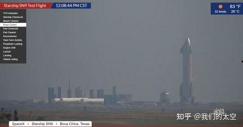 星舰家族,星际征途中的传奇舰队